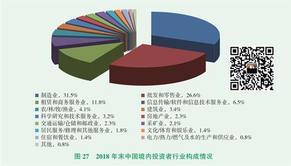 寧波企業(yè)“走出去”的合規(guī)之鑰 ODI備案與專業(yè)社會(huì)經(jīng)濟(jì)咨詢服務(wù)